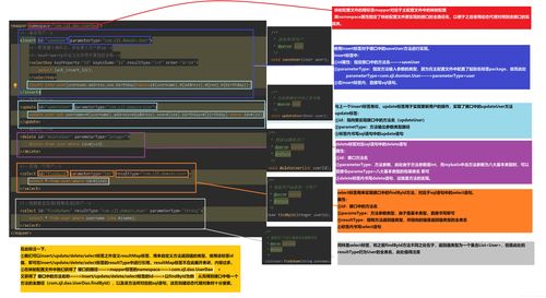 圖解MyBatis框架原理與實(shí)際應(yīng)用