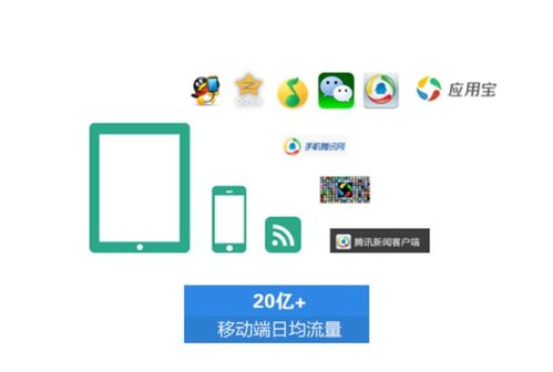 廣點通開戶河南省新鄉市服務指南 計算機軟硬件開發及應用一站式解決方案